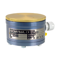 Nuova FIMA 隔膜壓力開關 3.20 防護等級為 IP 55 材質不銹鋼