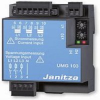 Janitza 多功能電表 UMG 96RM 用來測量低壓和中壓的配電系統