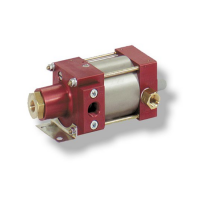 MAXIMATOR 氣體增壓器 DLE 30-1-GG 3210.0460 高壓技術領域元件