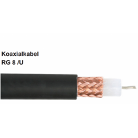 Faber中壓電纜 RG8型號電壓范圍為6至30kV用于區域供電范圍